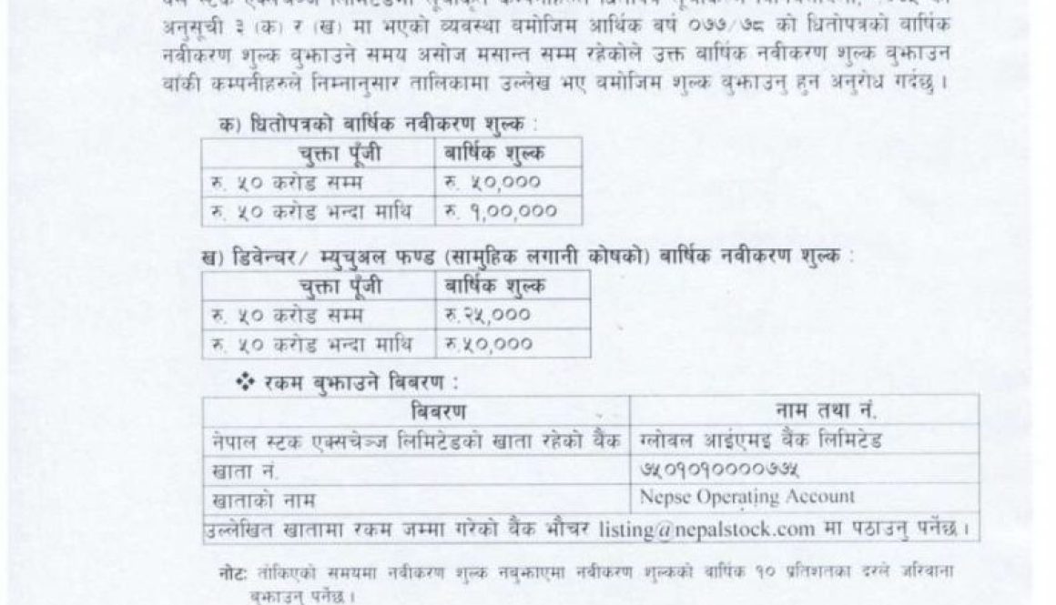 20200929043211_बार्षिक-1