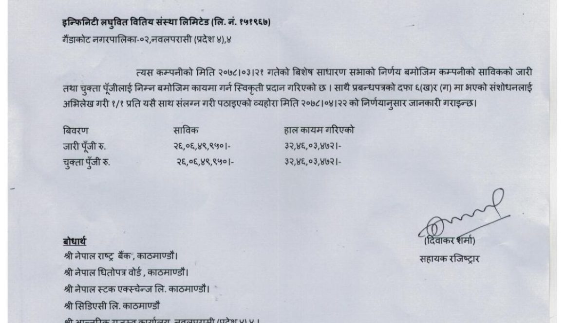 Puji Birdi-(ILBS)-1