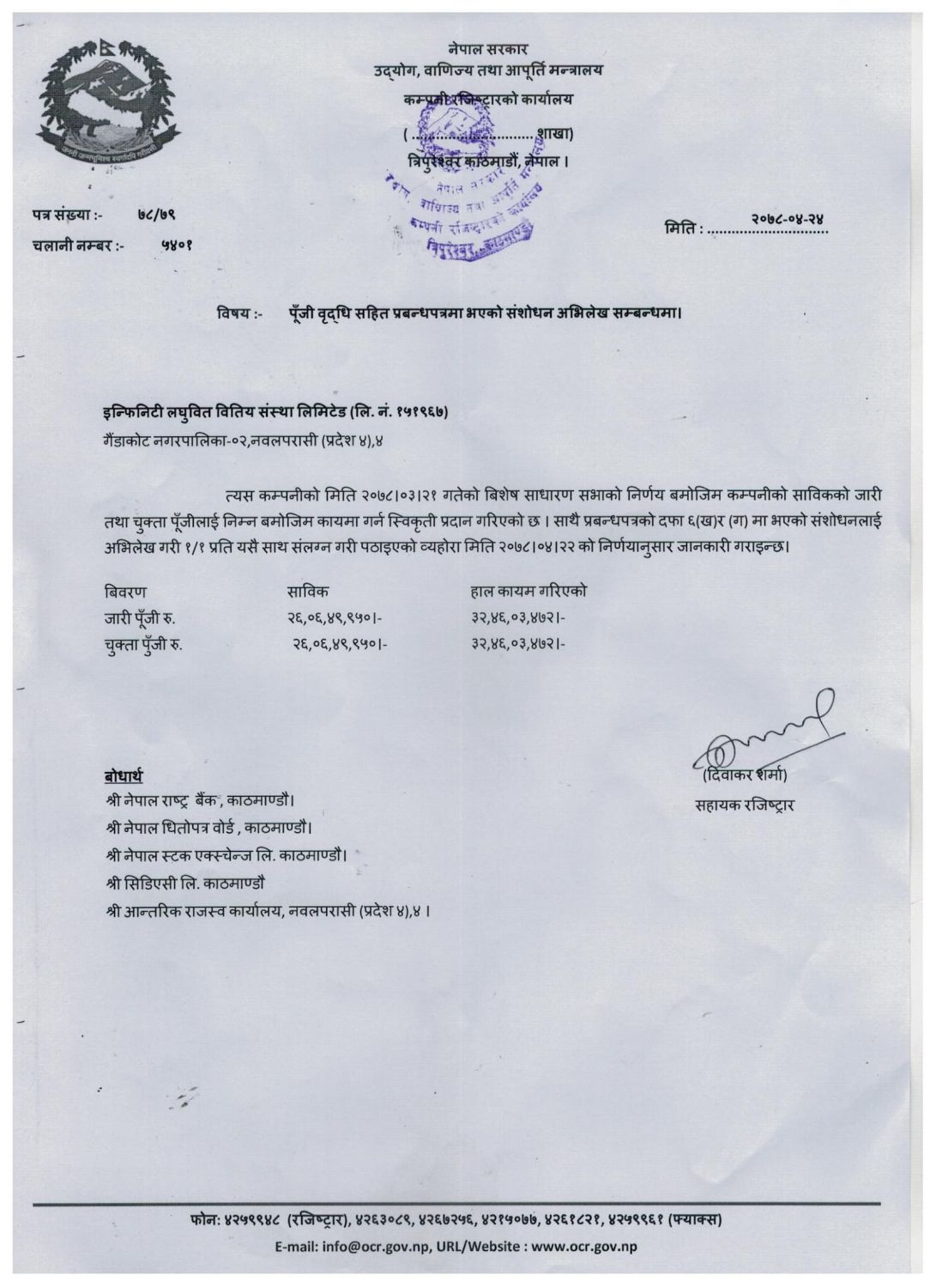 Puji Birdi-(ILBS)-1