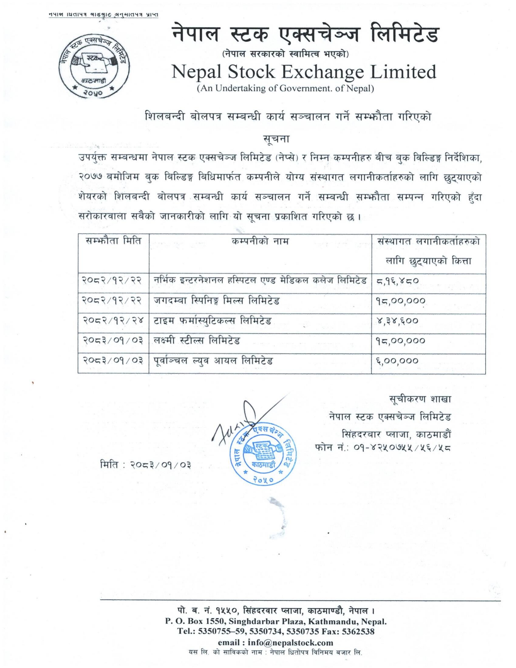 शिलबन्दी-1